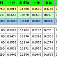 beer_peaceのキャンペーン・セール