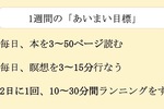 ゴールは具体的じゃなくていい。「あいまい目標」を立てたら、1週間の過ごし方が変わった話