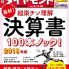 会計力を身に付けよう！④　～経営指標を使ってより深い実態に迫る～