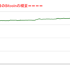 ■本日の結果■BitCoinアービトラージ取引シュミレーション結果（2023年3月17日）