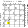 【実戦詰将棋159】王手を繋ぐ捨て駒【13手詰め】