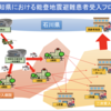 被災地の高齢者を稲沢市民病院で受け入れへ