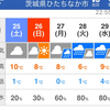 明日、勝田マラソン