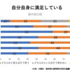 それはダメな褒め方！子供の褒め方