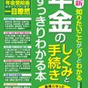 2066：病気で通院して１年６カ月過ぎたらすべきこと