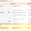 電気料金単価のからくり