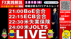 FX実践解説、相場分析＆リアルトレード、ドル円などの注目材料（2026年2月5日)
