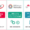 BBSakura Networksについて