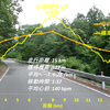 小田切ジョグ