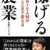 『畑にスライムが湧くんだが、どうやら異世界とつながっているみたいです』を読んだ