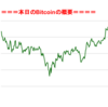 ■途中経過_2■BitCoinアービトラージ取引シュミレーション結果（2017年12月21日）