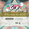 ミリシタのG♡Fで64位になった話