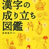 漢字の成り立ち
