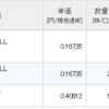 QYLD、XYLDの配当が入金。JTの優待が到着。