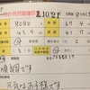 生後255日。8ヶ月健診。