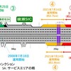 E1 東名高速道路 横浜町田IC下り線の加速車線が延伸