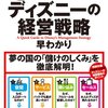 図解　ディズニーの経営戦略早わかり