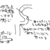 教習項目第一段階１－１５　S字　クランク