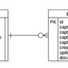 【Rails】アップロードしたPDFから数枚画像に切り出したい【Grim】