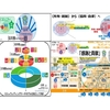 地球をごきげんに！ビジネス協同コミュニティ  ＜リクルートイメージ＞  （所有・統制）から（協同・自律）へ  ※協同　「力を合わせる」