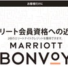 マリオットボンヴォイ エリートナイトクレジット2倍キャンペーンの利用レポ SPGアメックスを活用してお得に旅する