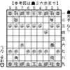 局面図のフォーマットについて調査してみた