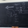 September to December 2024 だからの学び