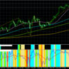 ２０２３年１１月２０日　月曜日　ポンド円（GBPJPY）の相沢そら予想