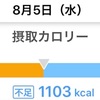 36度越え、、