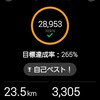 日暮里～浅草～スカイツリー～錦糸町～秋葉原散歩 23.5km🚶‍♂️