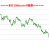 ■本日の結果■BitCoinアービトラージ取引シュミレーション結果（2018年2月5日）