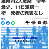 千葉県二人今年最少、11日連続一桁　死者の発表なし（千葉日報オンライン） - Yahoo!ニュース