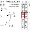 倒食