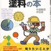 車は色で分けられるか？「車の塗料と質感」三木学