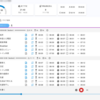 TaskChute Cloud 2に乗り換え
