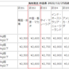 【紀伊國屋】中国で日本の本を購入する方法【DHL 自宅到着まで】(2023年2月更新)