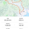 お仕事2日、DURAACEクランク、🚴30km ポジション調整、バーレーン戦