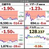 2022.4.25（月）S高S安 開示まとめ・値上がり値下がりランキング