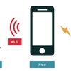 UQ mobile，mineoのauプランでテザリングが可能に！〜SIMフリー機の選択肢広がる〜