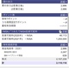 2020年12月11日　本日の評価額