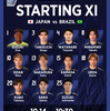 【速報】サッカー日本代表、ブラジル戦のスタメン発表キターー！！ｗｗｗｗｗｗ