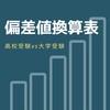 高校受験と大学受験の偏差値換算表【偏差値-10は本当か？】