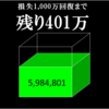 資産状況　2024年4月
