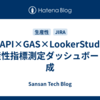 JiraAPI×GAS×LookerStudioで生産性指標測定ダッシュボード作成