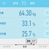 2018/09/05 (水) 64.3kg➡️