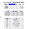 応用情報技術者試験受験記