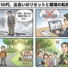 50代、出会いのリセットと戦場の転換