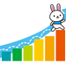 12月は前月比+30万円、2023年は前年比+310万円（含み益）【投資実績】