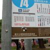 彩虹眷村(台湾旅行記2019-2020　CHAPTER-35　台中編) 