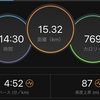 1/2 マラソン練習 15キロジョグ